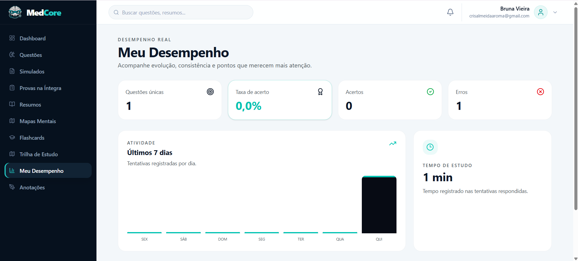Trilha de estudo real do MedCore
